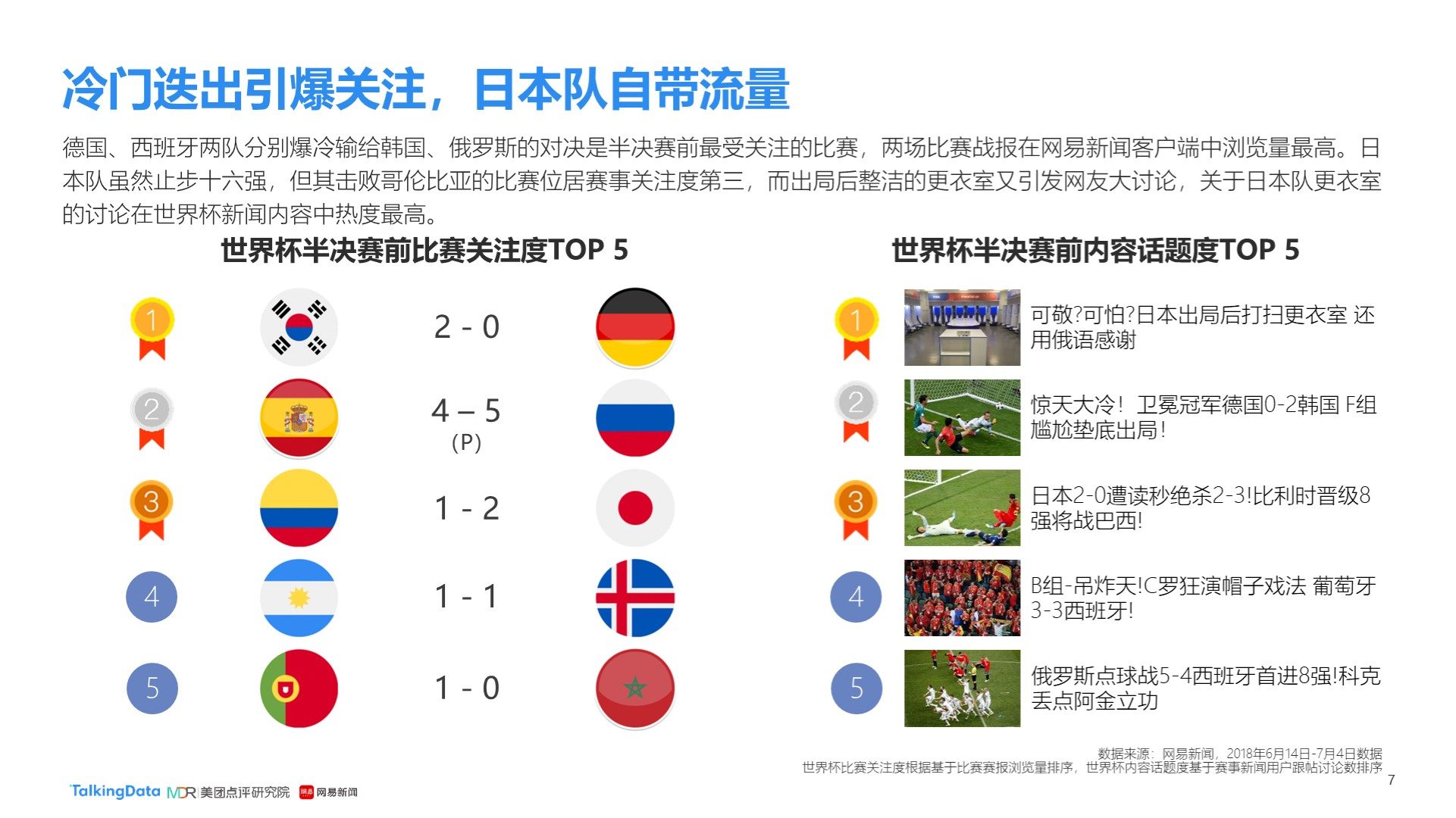 刻他的