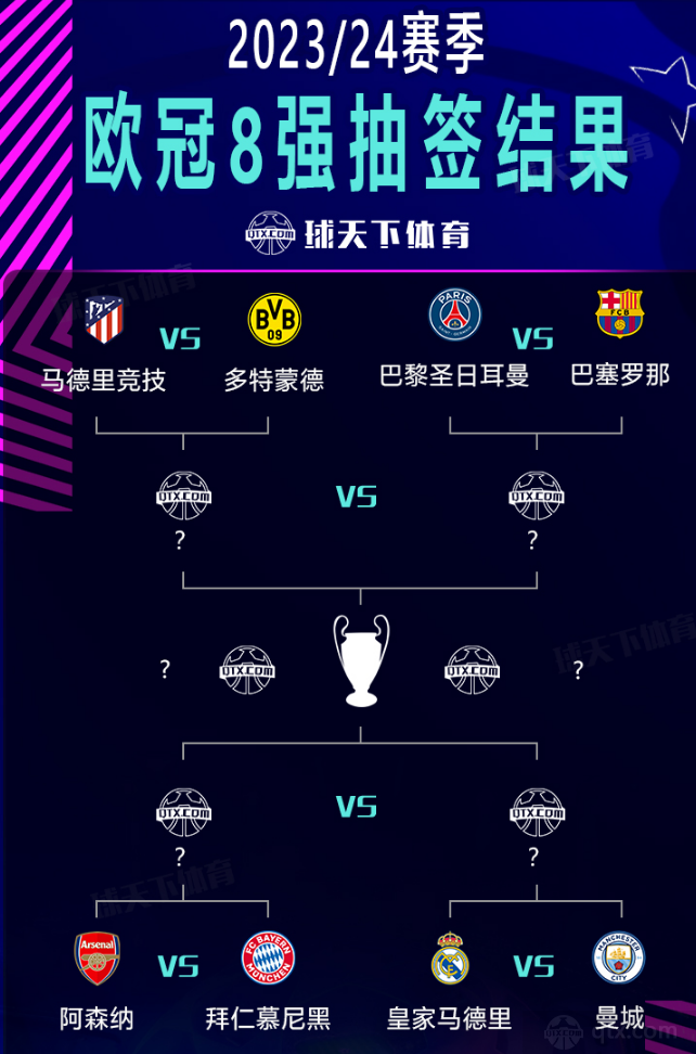 一转会