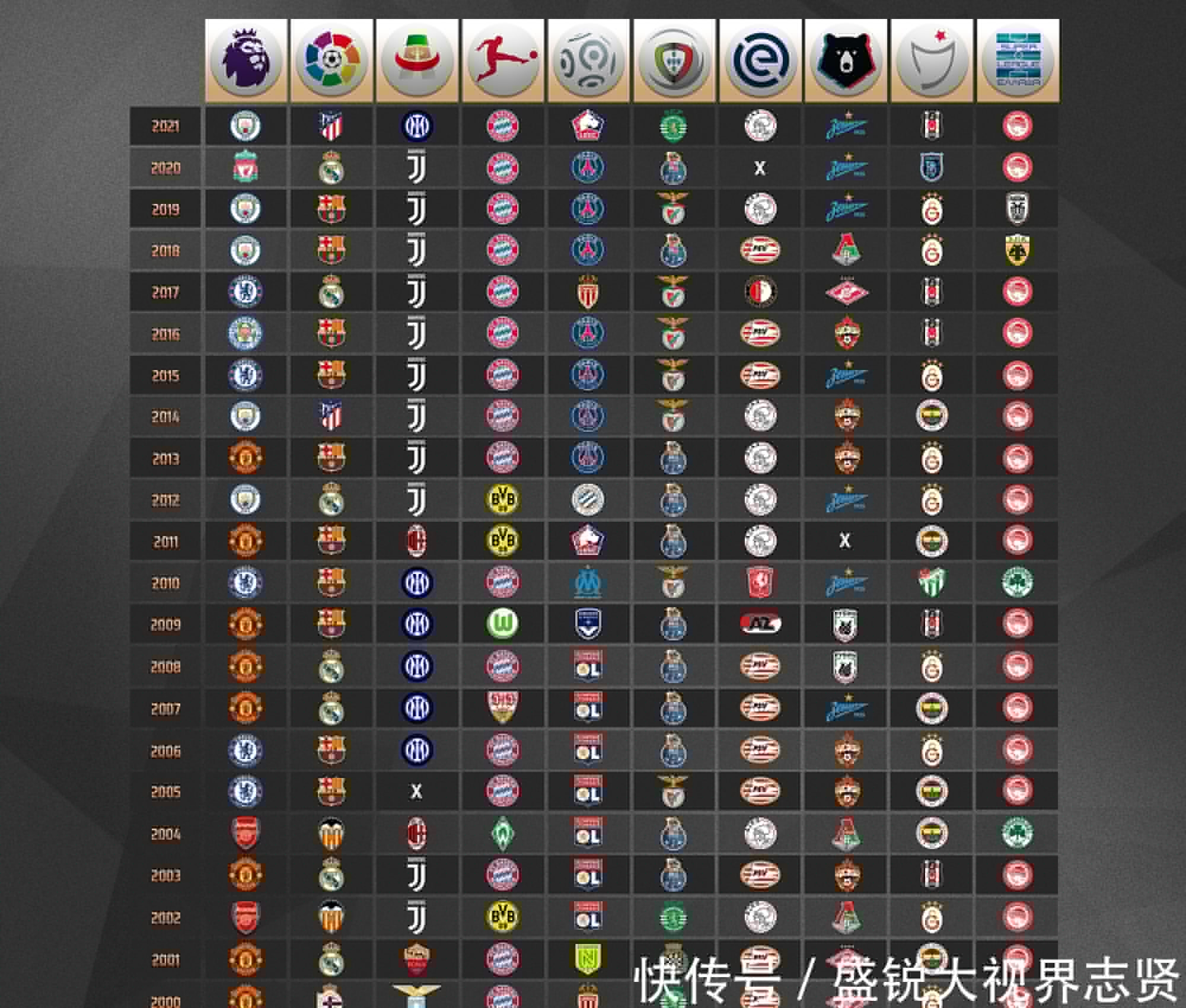 施特根的情
